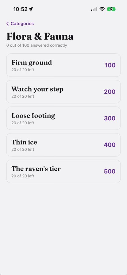 Five difficulty tiers from Firm ground to The raven's tier
